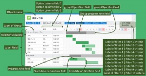 CM GanttChart