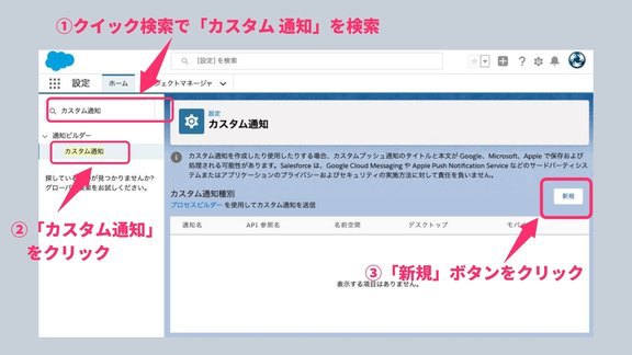 Salesforce for iOS_Androidでもスケジュールの通知を受け取る方法.jpg