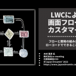LWCによる画面フローのカスタマイズ